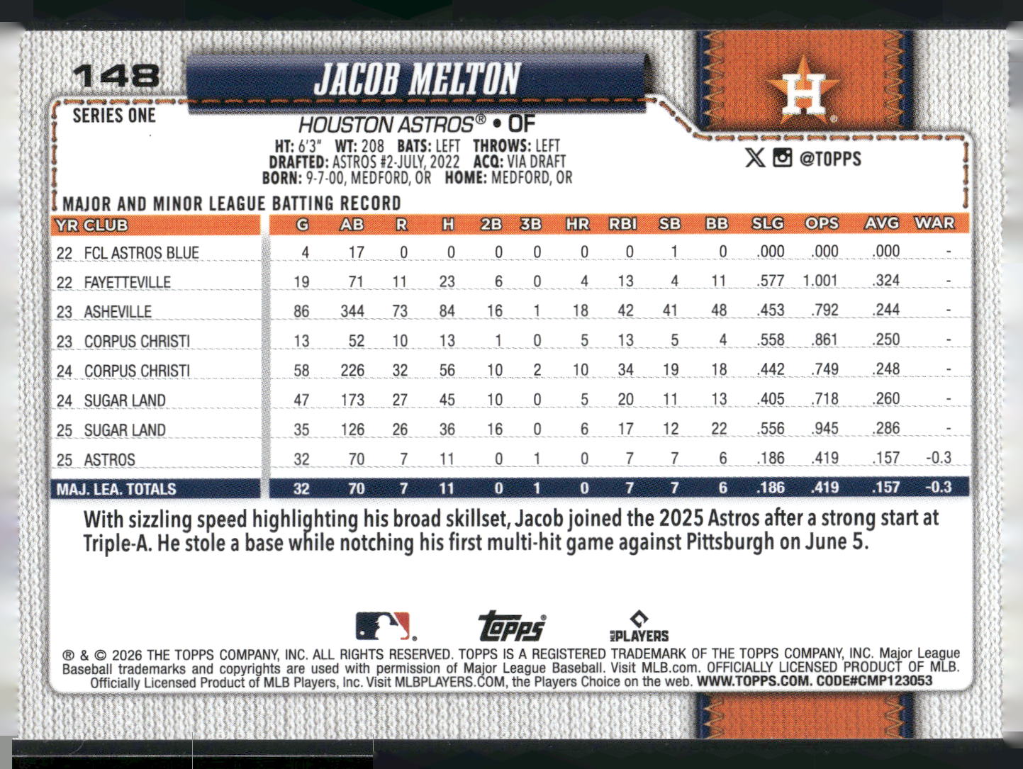 2026 Topps #148 Jacob Melton