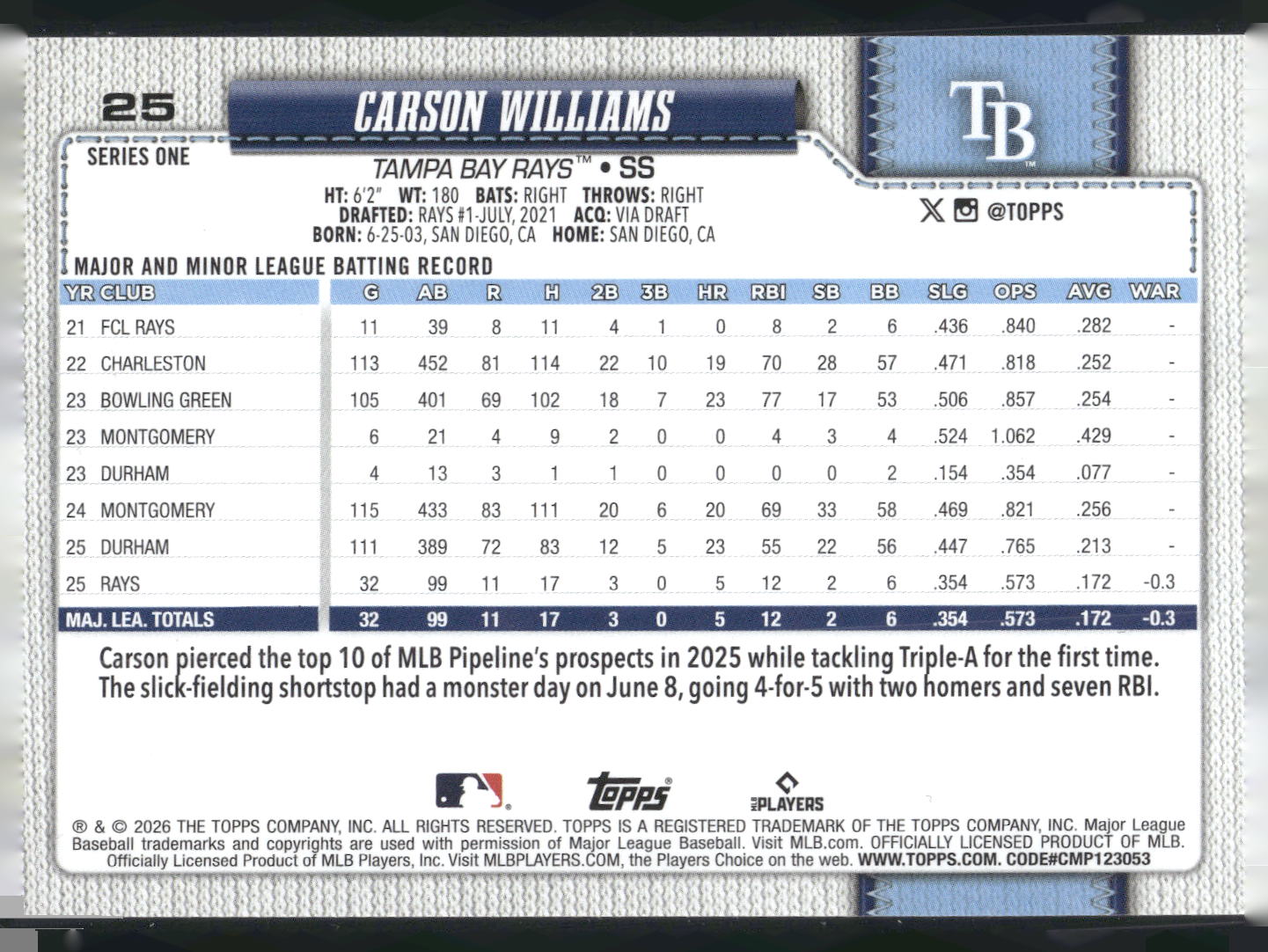 2026 Topps #25 Carson Williams