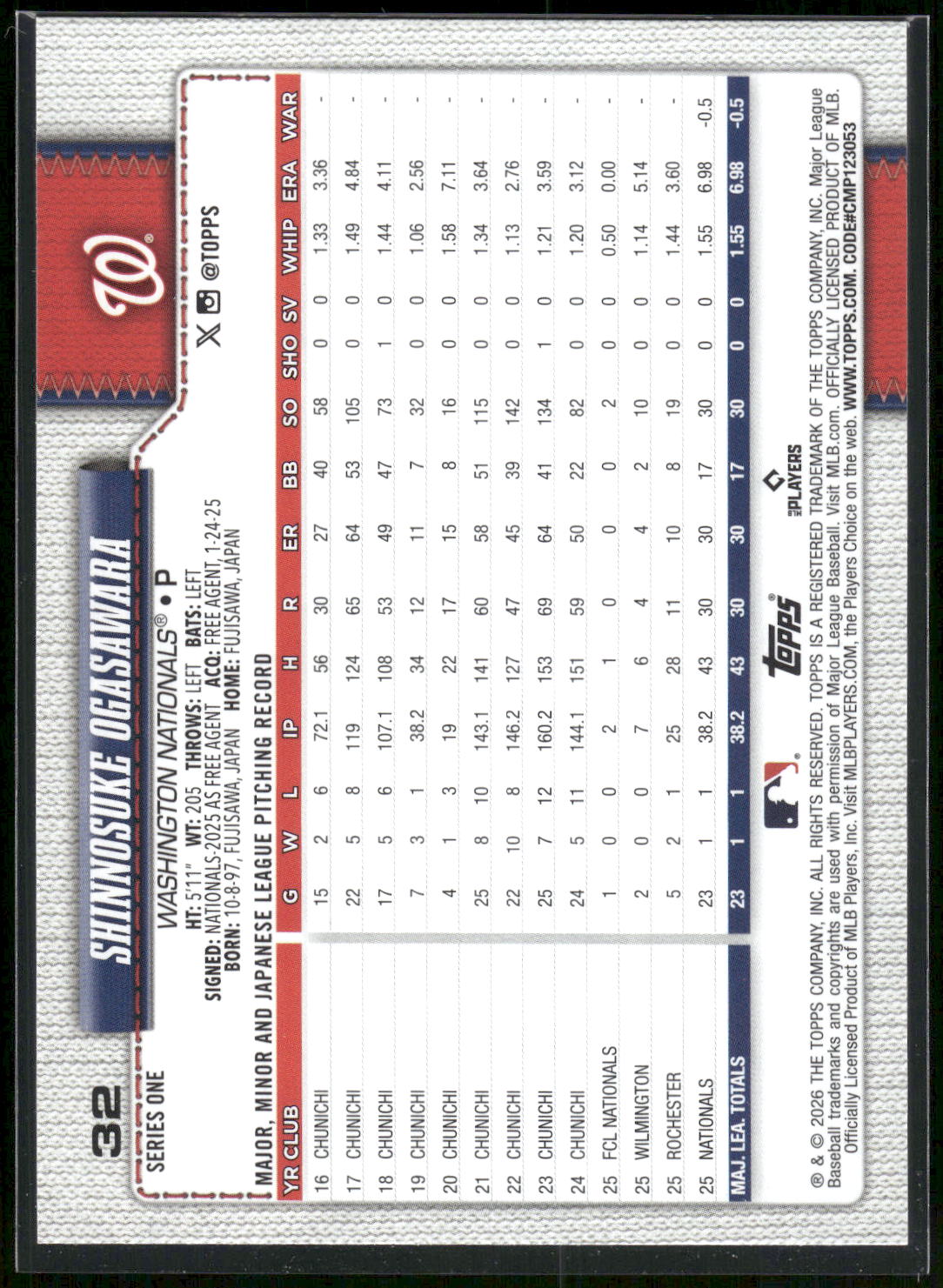 2026 Topps #32 Shinnosuke Ogasawara