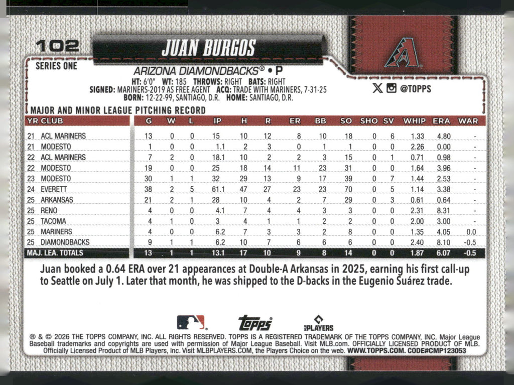 2026 Topps #102 Juan Burgos