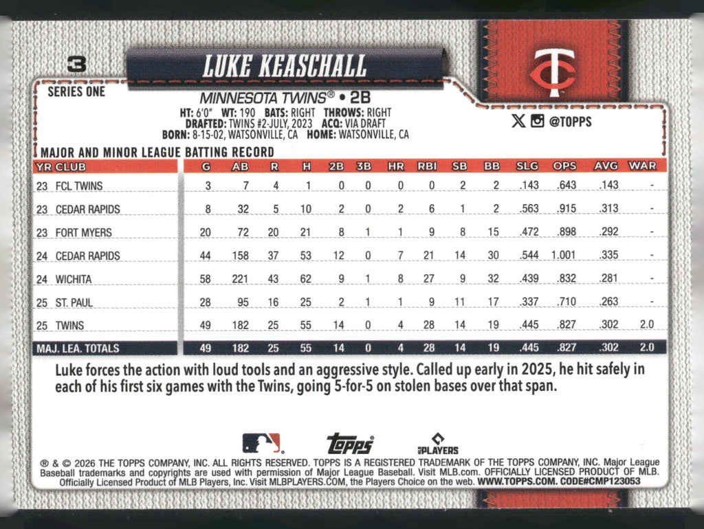 2026 Topps #3 Luke Keaschall