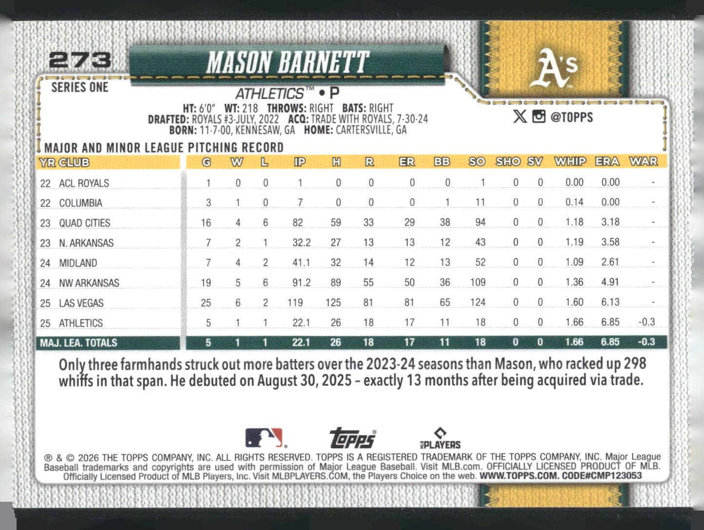 2026 Topps #273 Mason Barnett