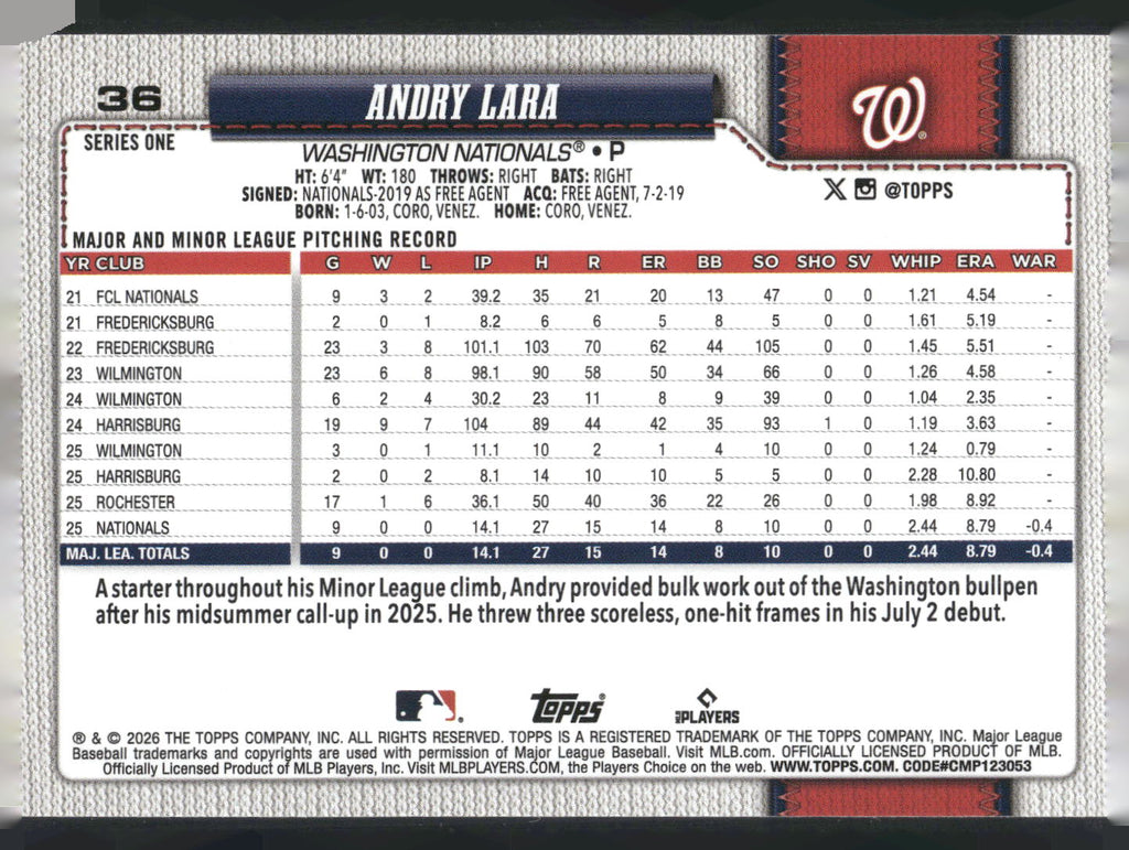 2026 Topps #36 Andry Lara