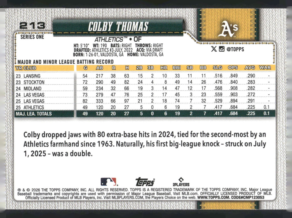 2026 Topps #213 Colby Thomas