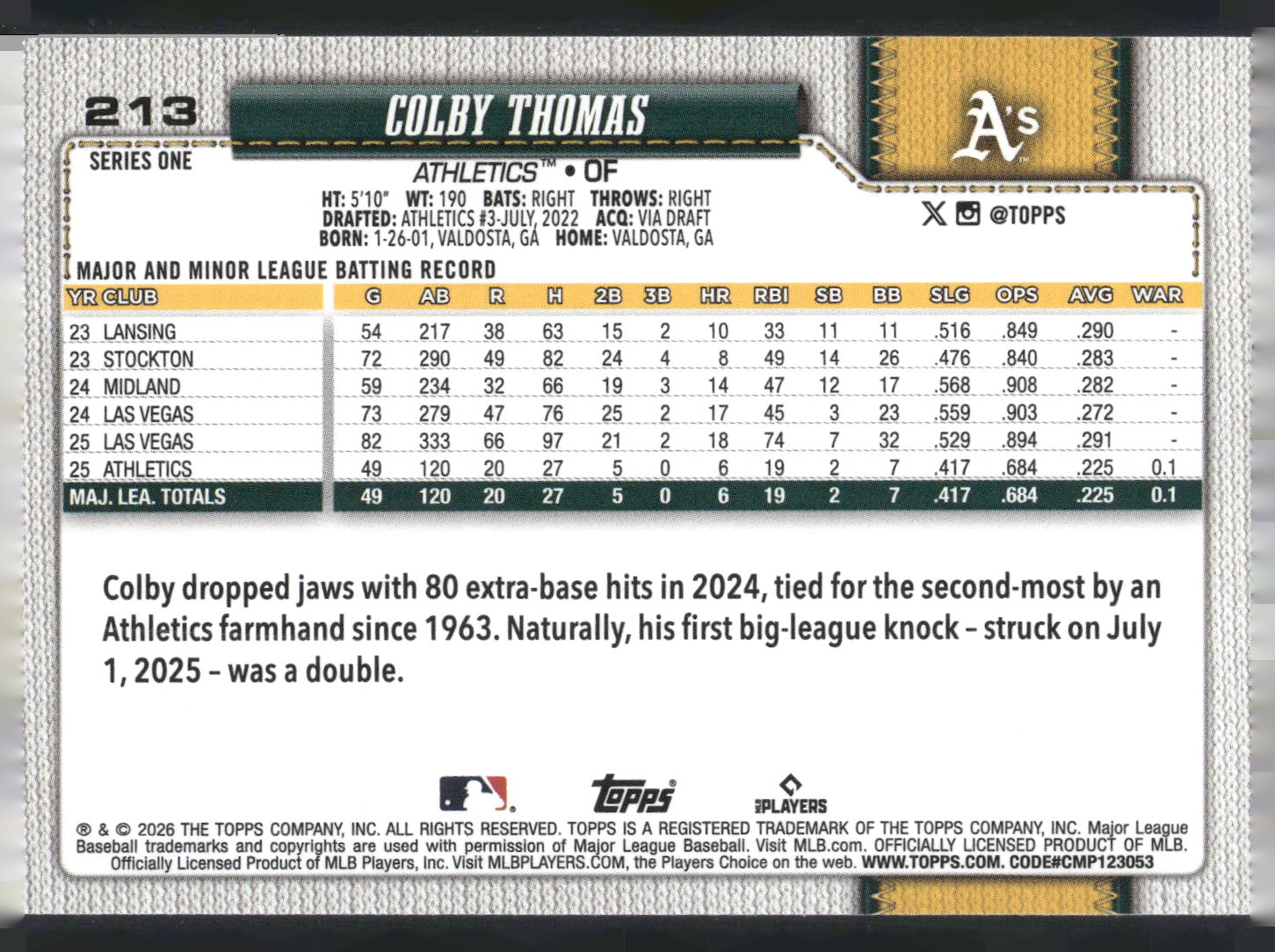 2026 Topps #213 Colby Thomas