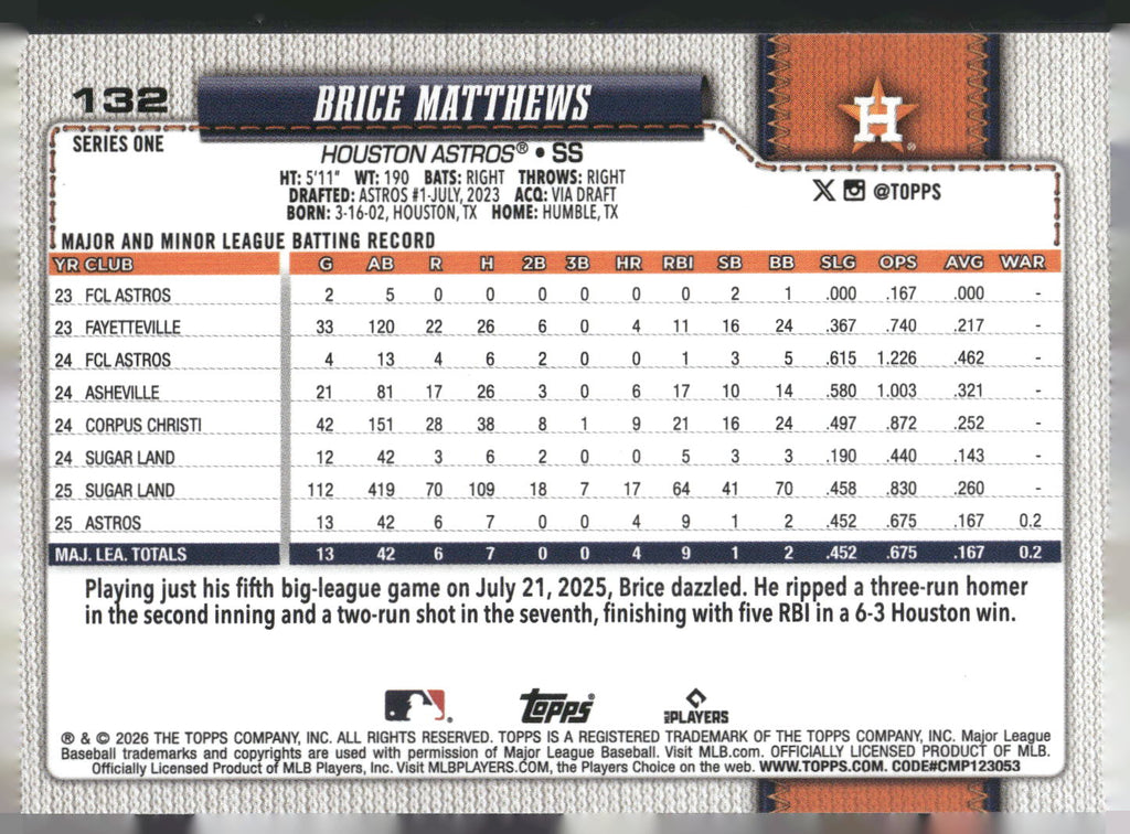 2026 Topps #132 Brice Matthews
