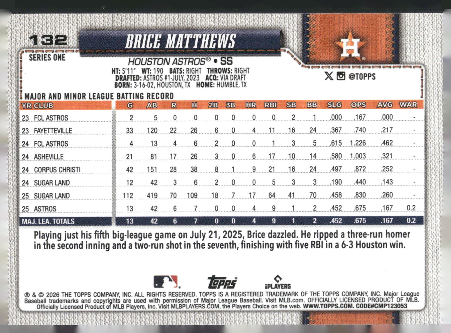 2026 Topps #132 Brice Matthews