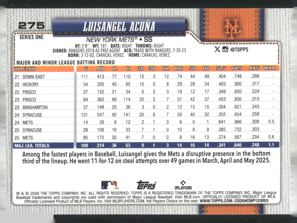 2026 Topps #275 Luisangel Acuña