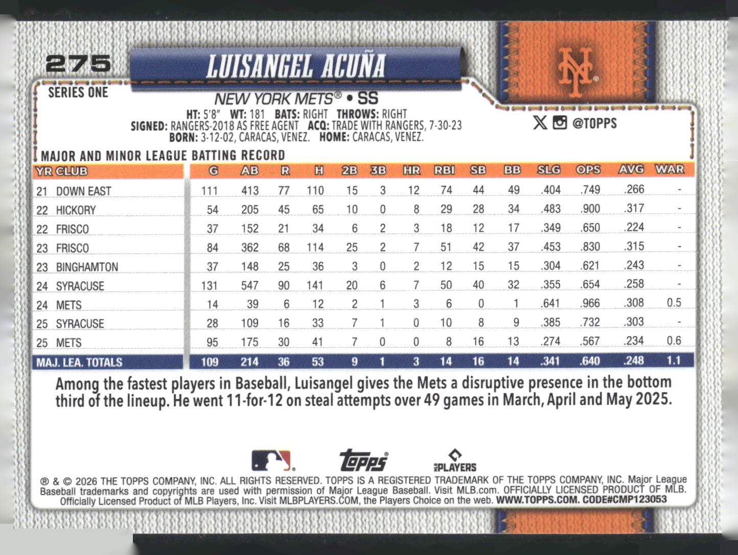 2026 Topps #275 Luisangel Acuña