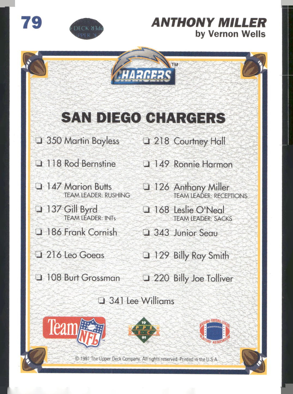 1991 Upper Deck #79 Anthony Miller