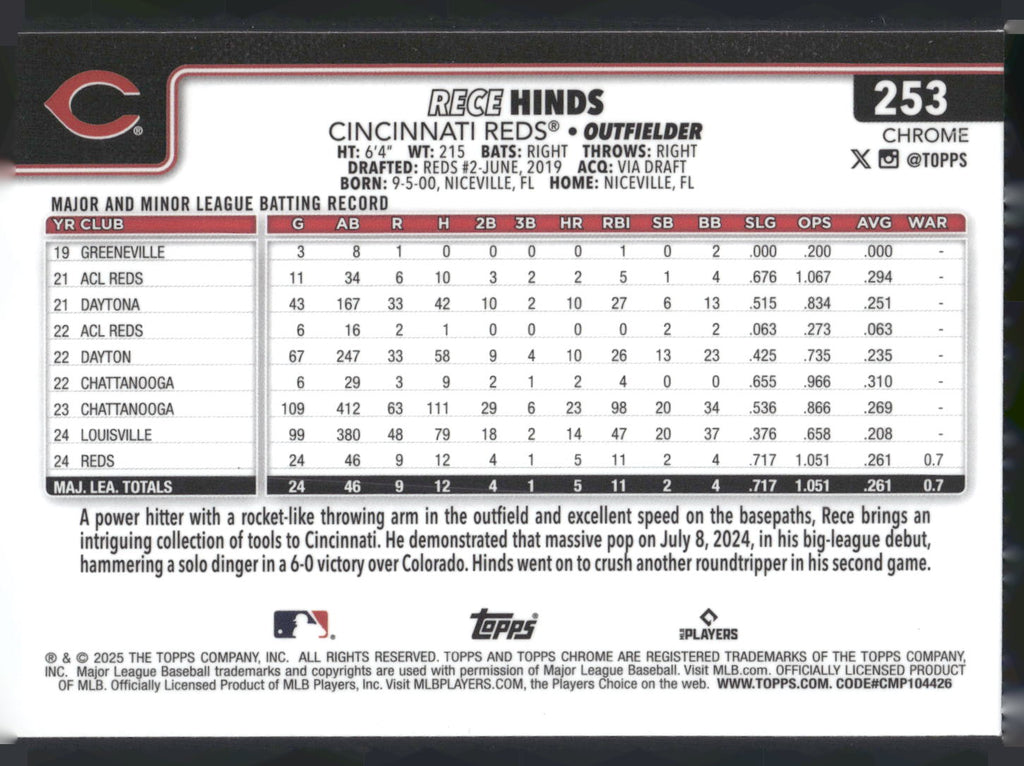 2025 Topps Chrome #253 Rece Hinds