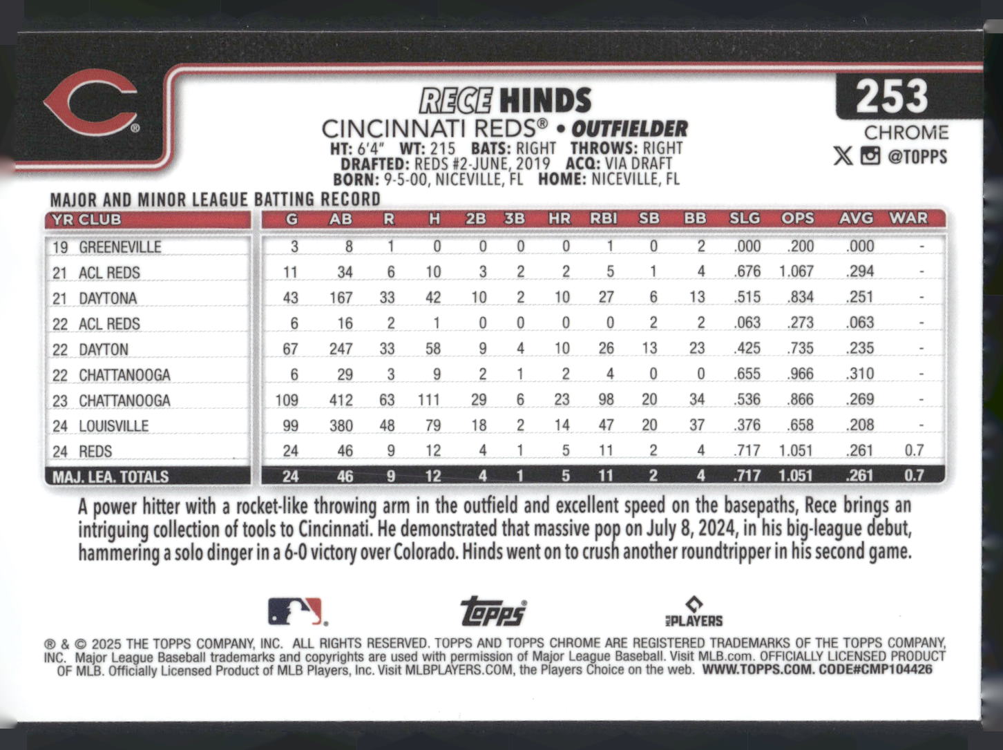2025 Topps Chrome #253 Rece Hinds