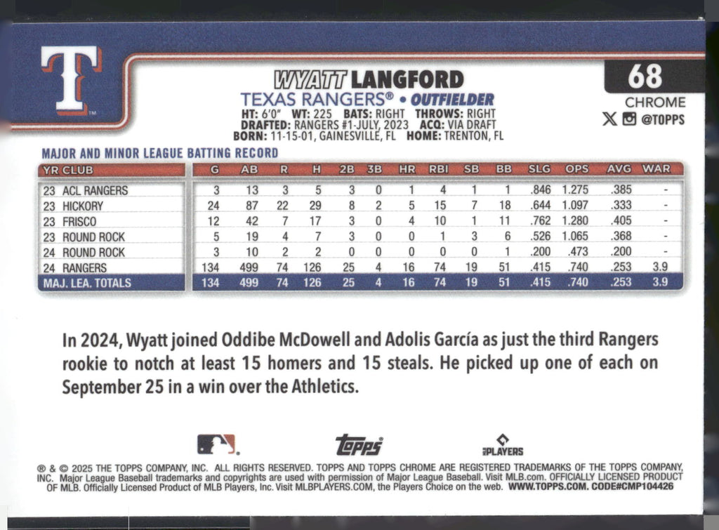 2025 Topps Chrome #68 Wyatt Langford