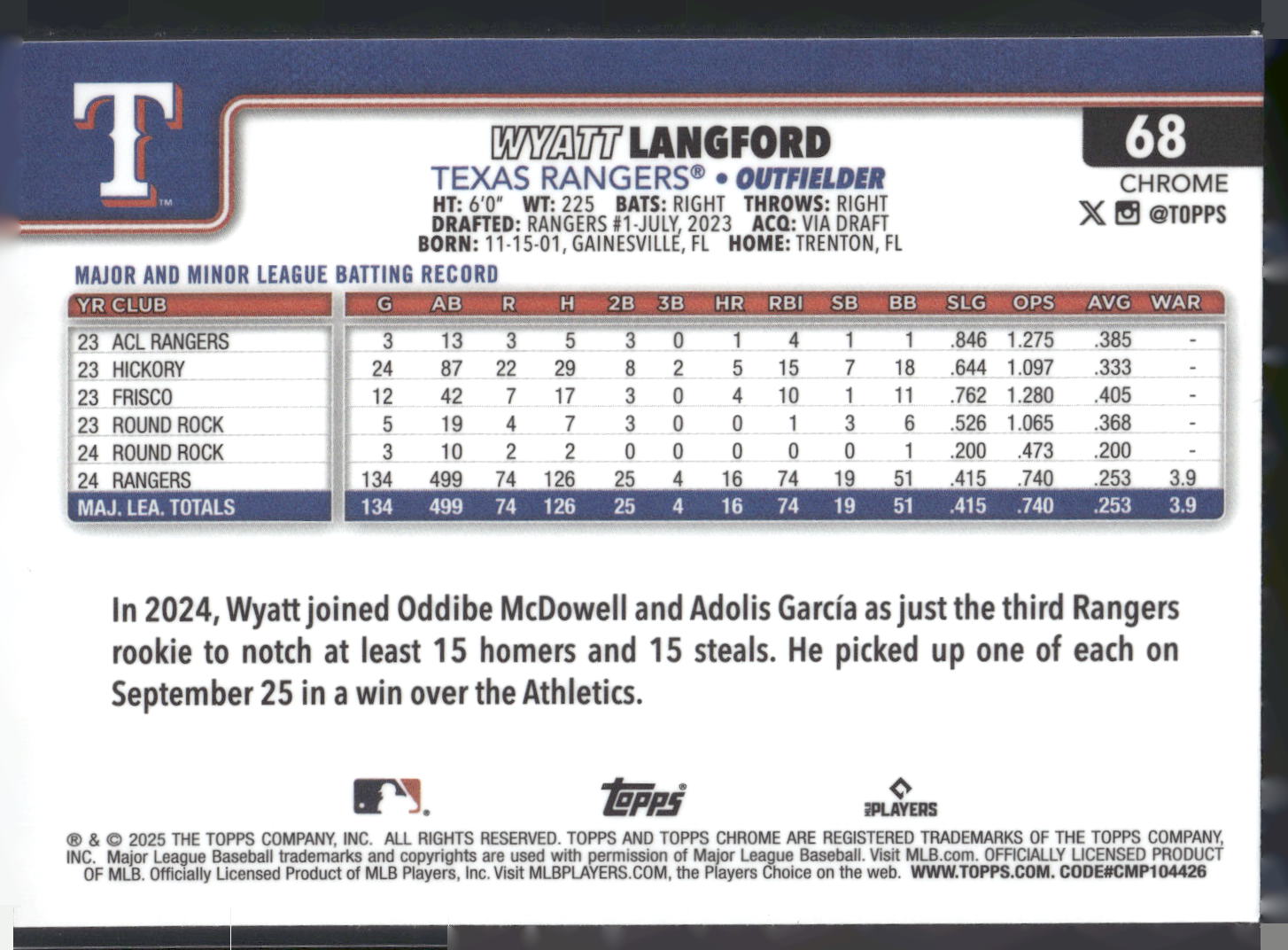 2025 Topps Chrome #68 Wyatt Langford