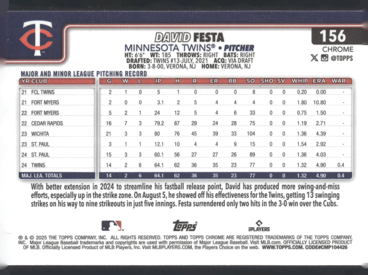 2025 Topps Chrome #156 David Festa