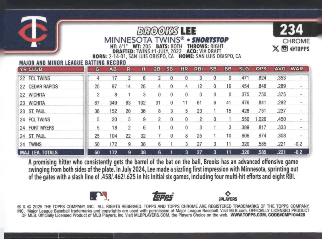 2025 Topps Chrome #234 Brooks Lee