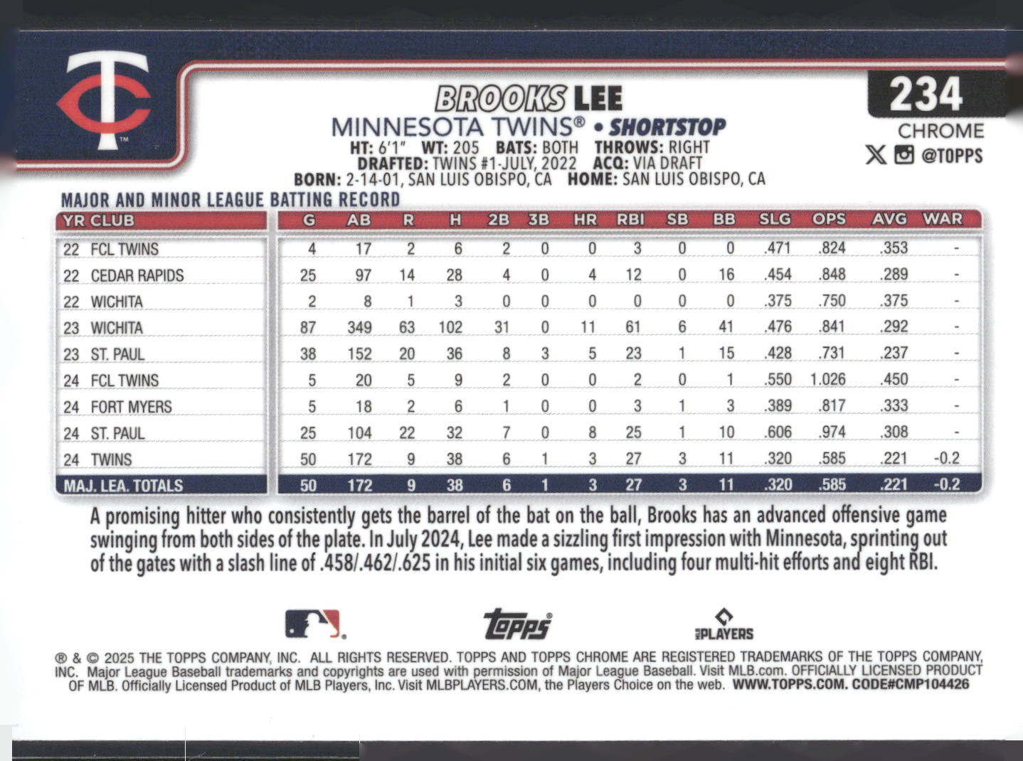2025 Topps Chrome #234 Brooks Lee