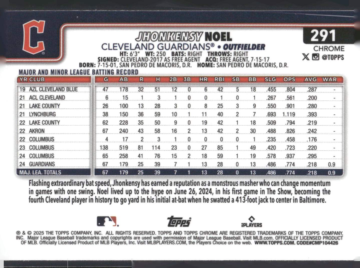 2025 Topps Chrome #291 Jhonkensy Noel