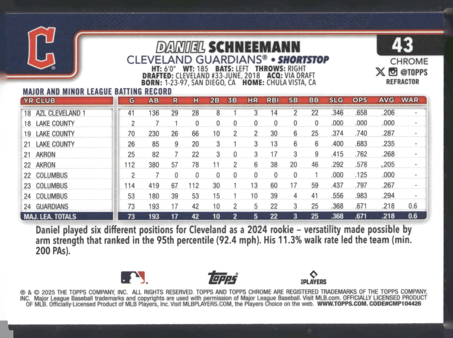 2025 Topps Chrome #43 Daniel Schneemann Refractors