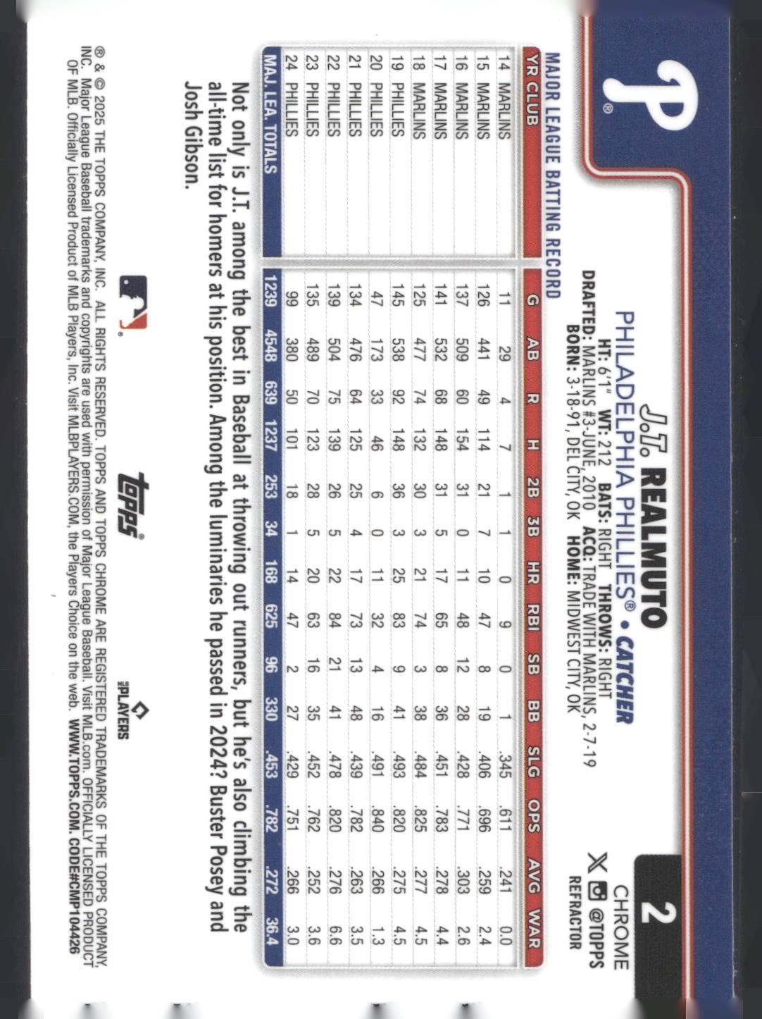 2025 Topps Chrome #2 J.T. Realmuto