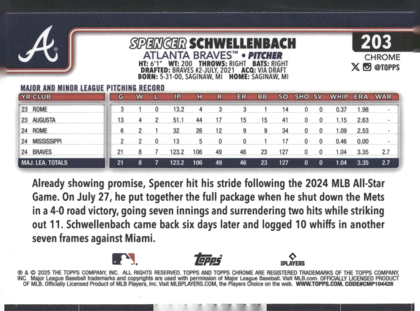 2025 Topps Chrome #203 Spencer Schwellenbach