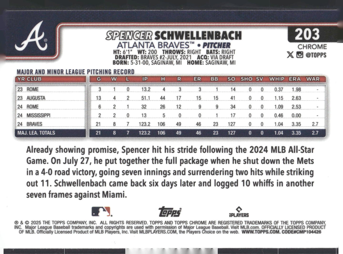 2025 Topps Chrome #203 Spencer Schwellenbach