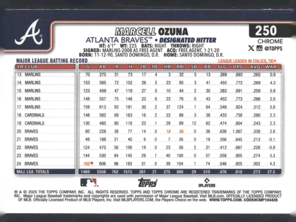 2025 Topps Chrome #250 Marcell Ozuna