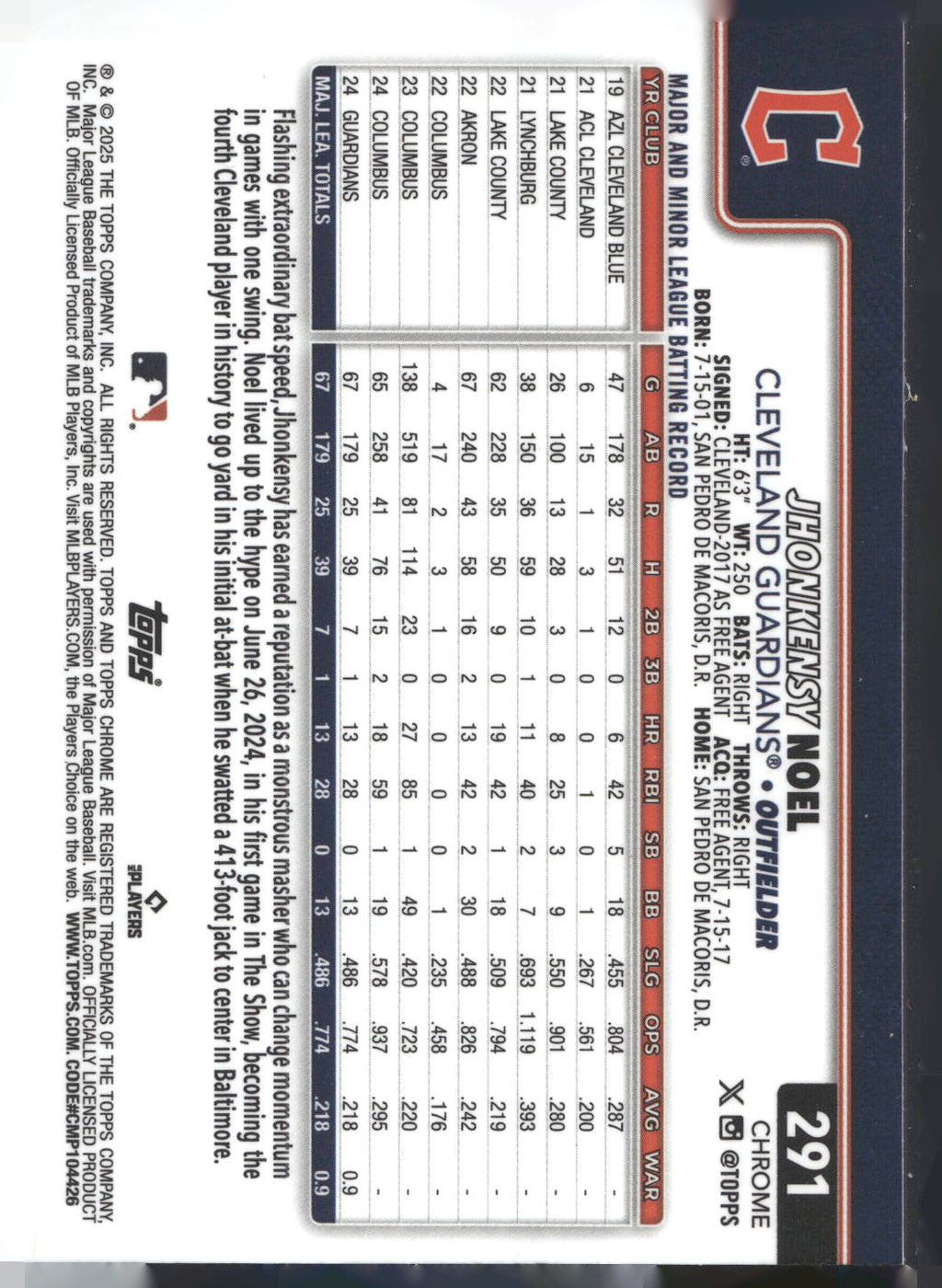 2025 Topps Chrome #291 Jhonkensy Noel
