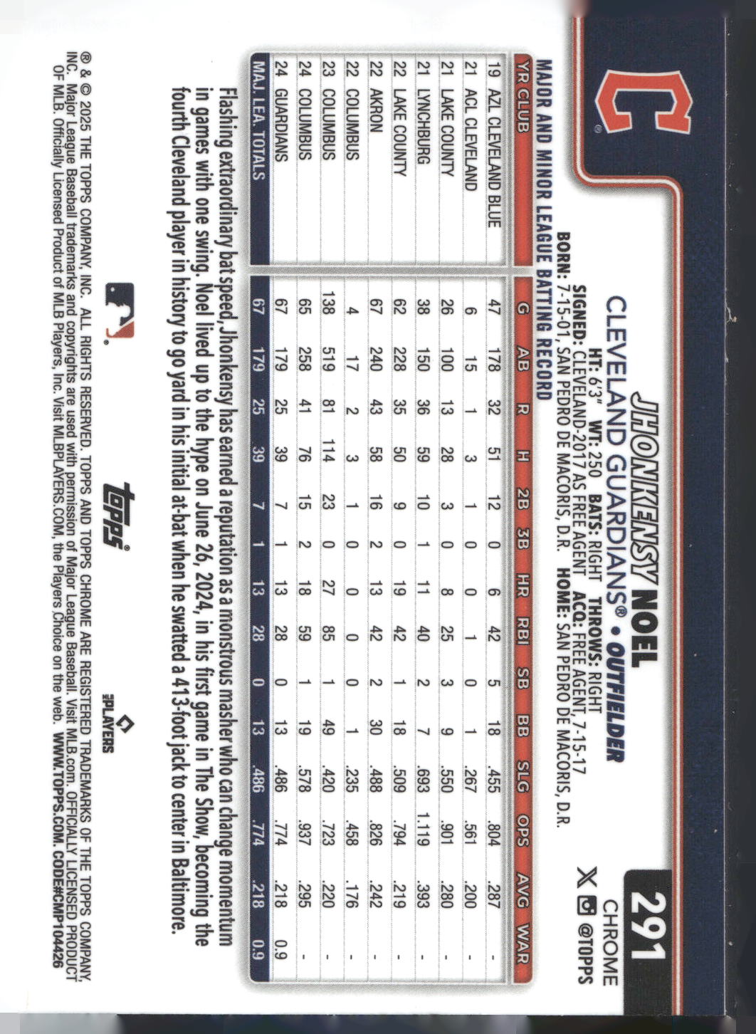 2025 Topps Chrome #291 Jhonkensy Noel