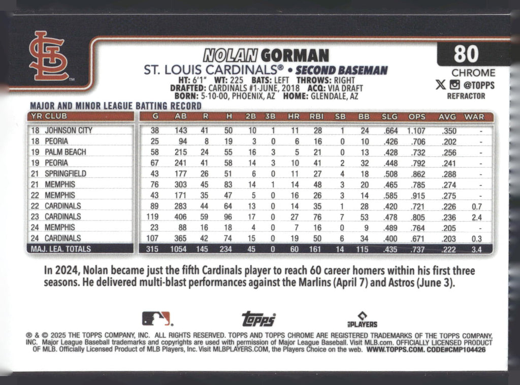 2025 Topps Chrome #80 Nolan Gorman Refractors
