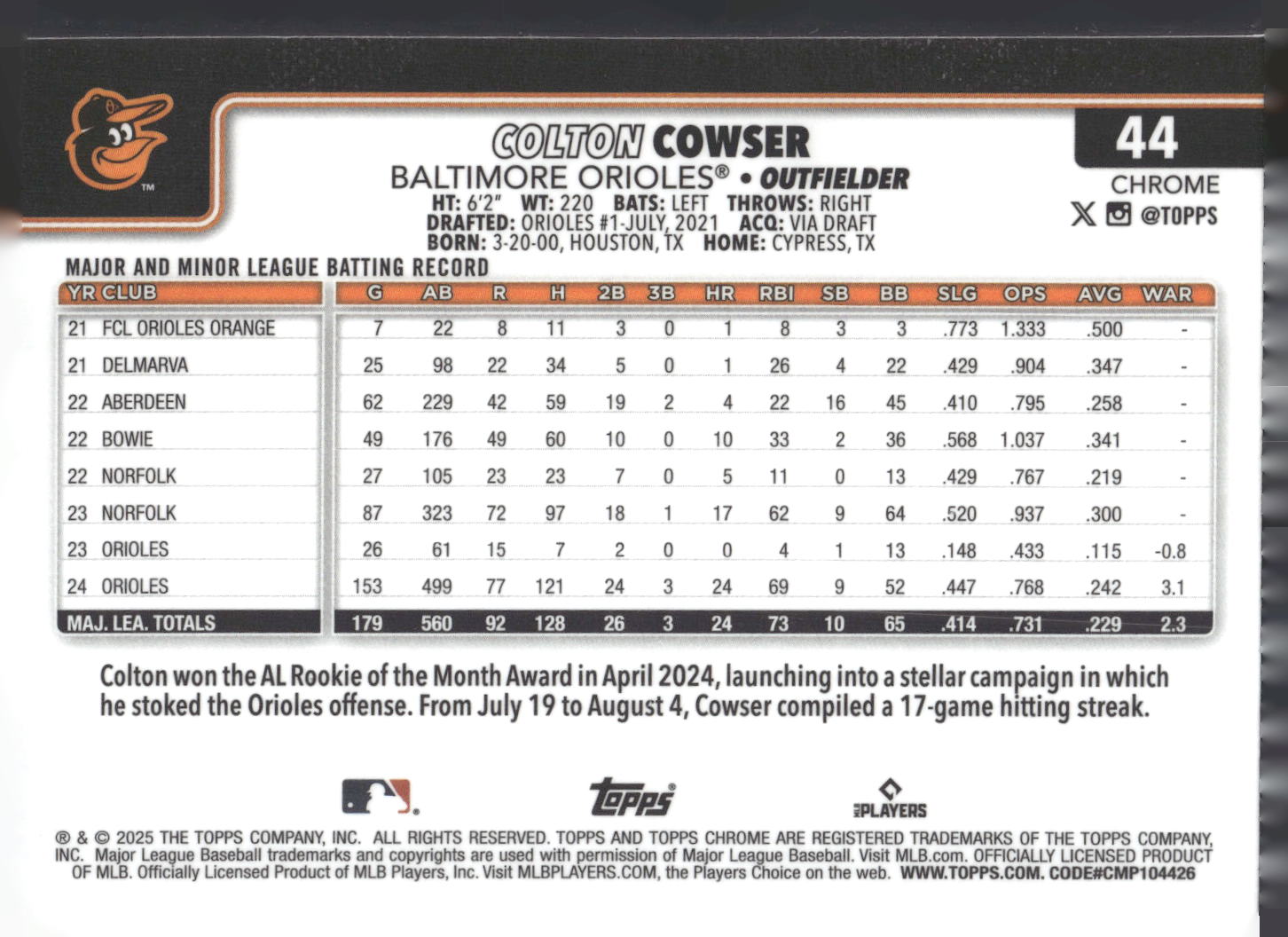 2025 Topps Chrome #44 Colton Cowser