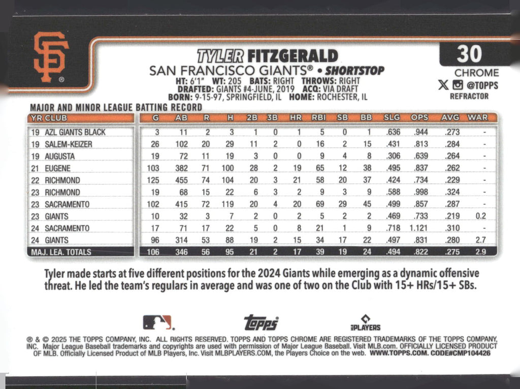 2025 Topps Chrome #30 Tyler Fitzgerald