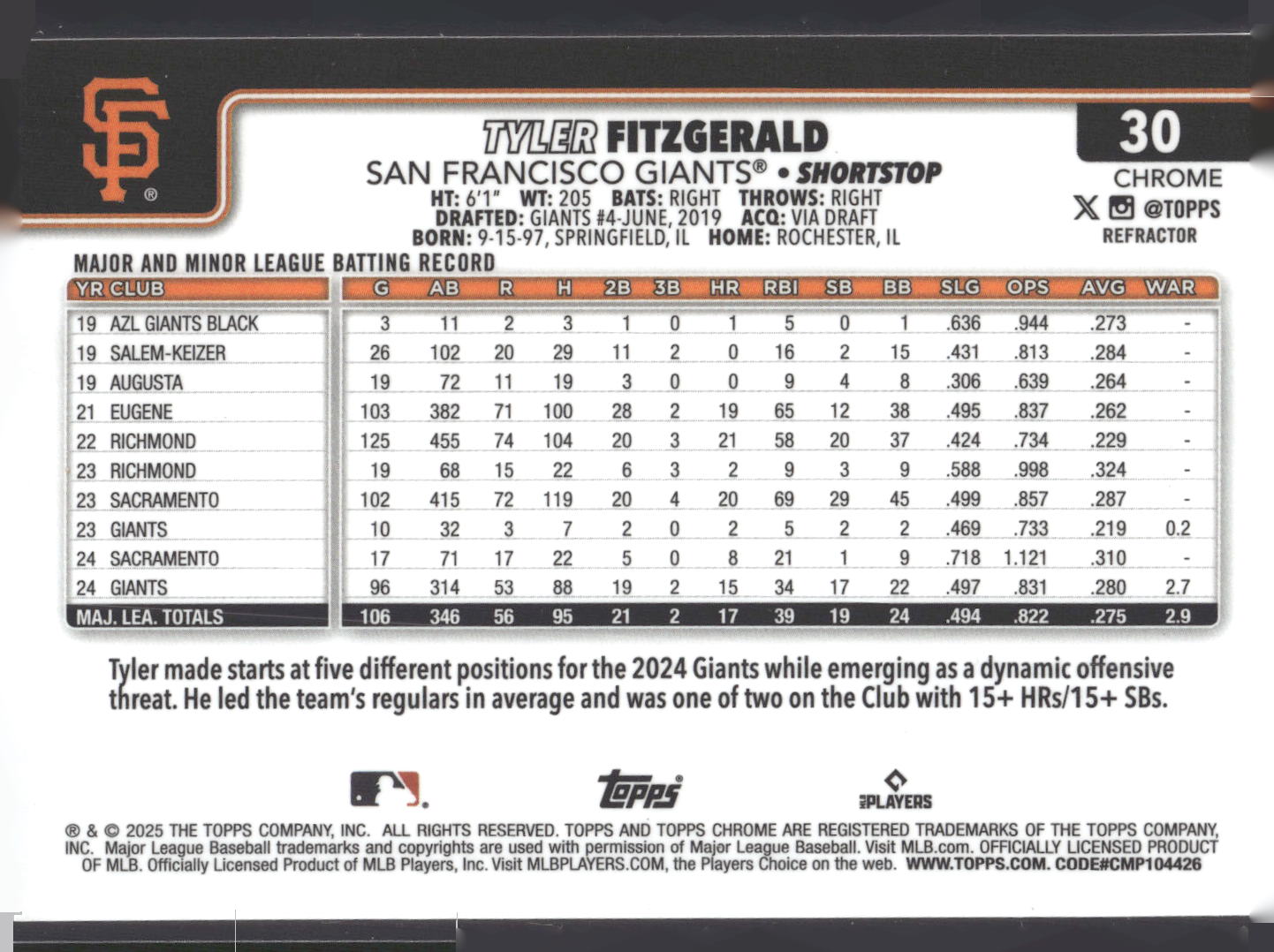 2025 Topps Chrome #30 Tyler Fitzgerald