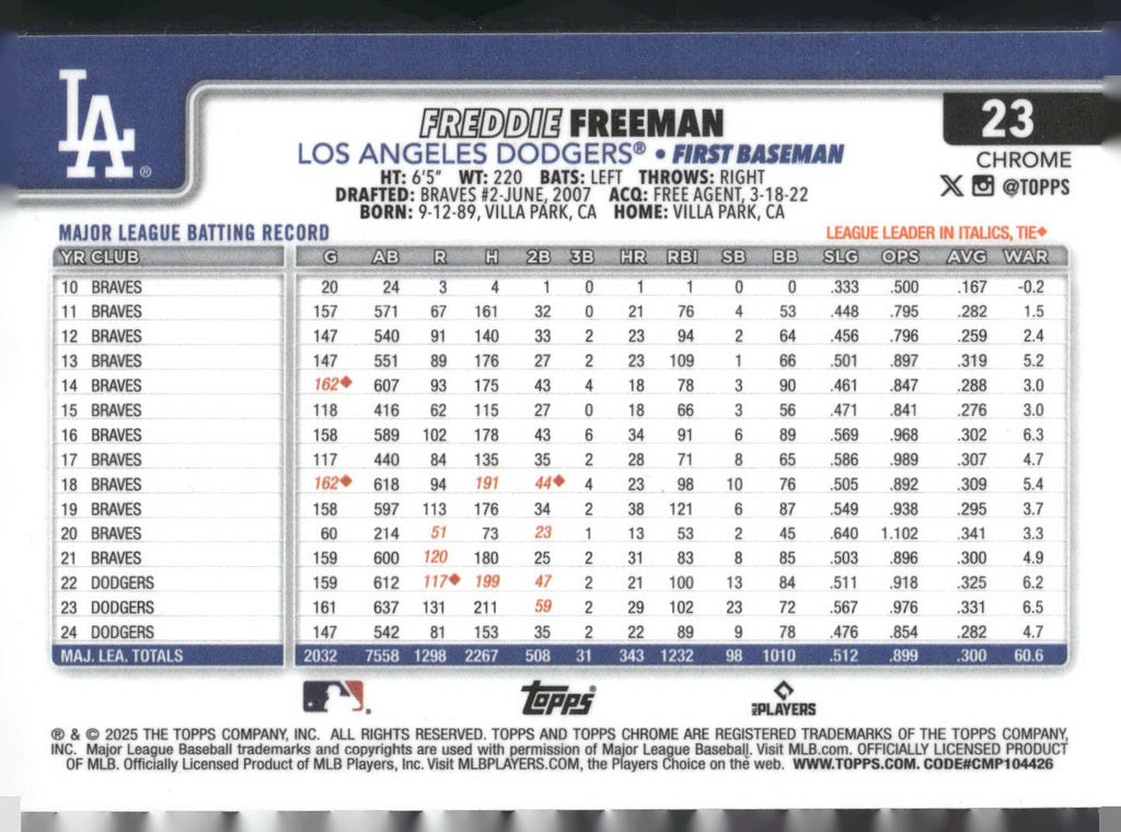 2025 Topps Chrome #23 Freddie Freeman