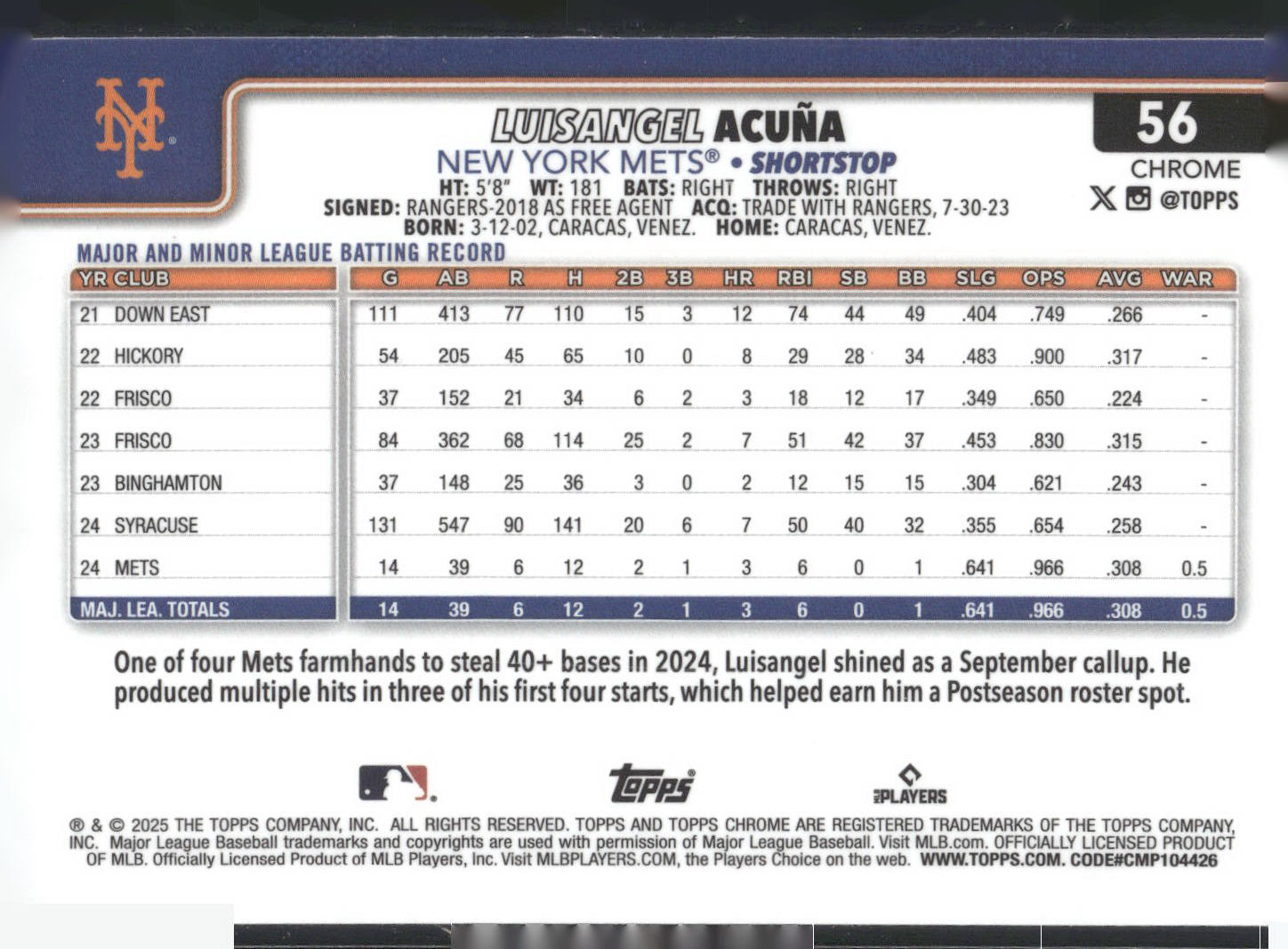 2025 Topps Chrome #56 Luisangel Acuña