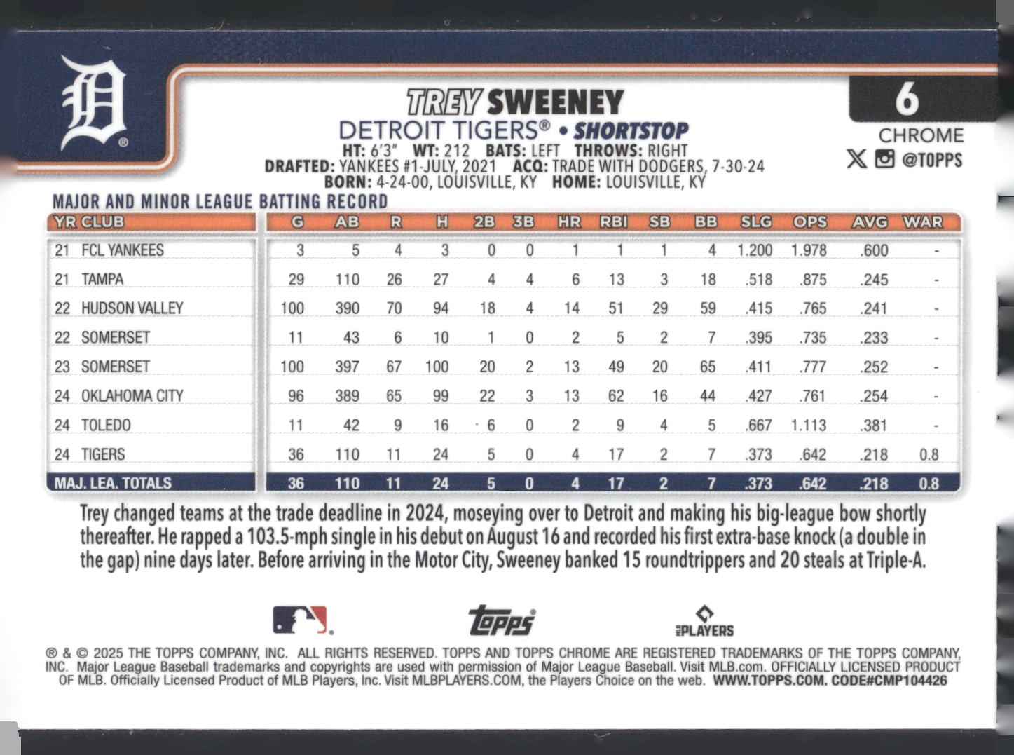 2025 Topps Chrome #6 Trey Sweeney