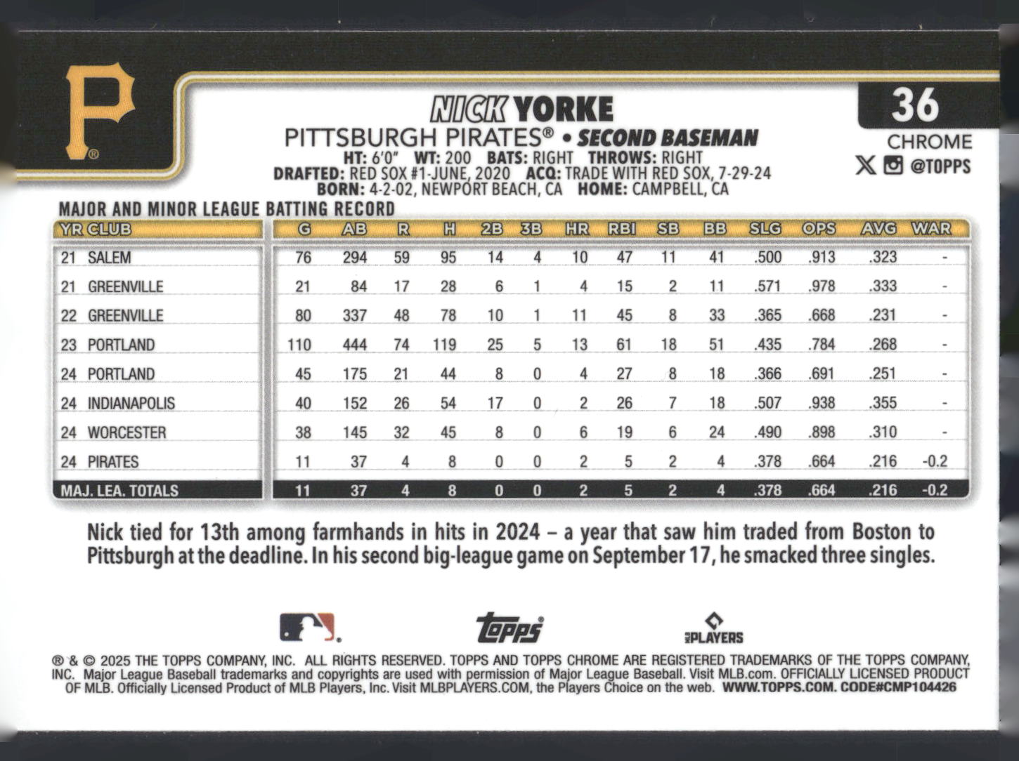 2025 Topps Chrome #36 Nick Yorke