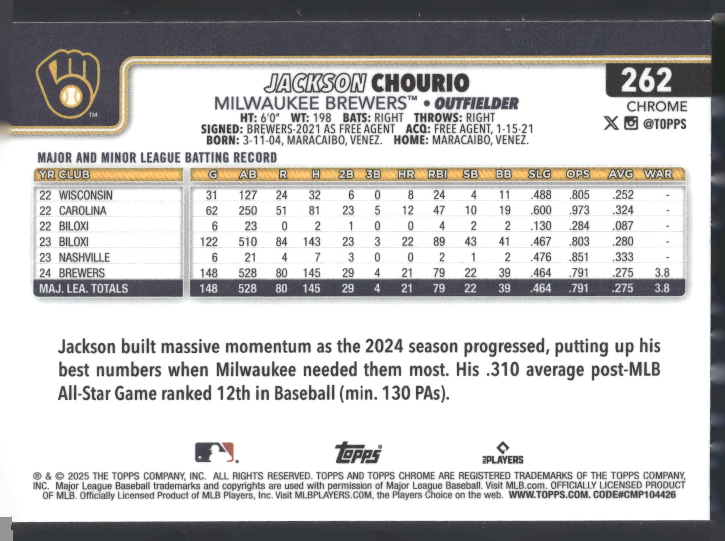 2025 Topps Chrome #262 Jackson Chourio