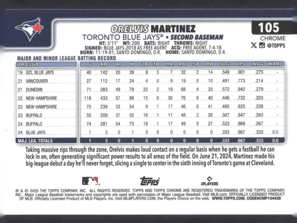 2025 Topps Chrome #105 Orelvis Martinez