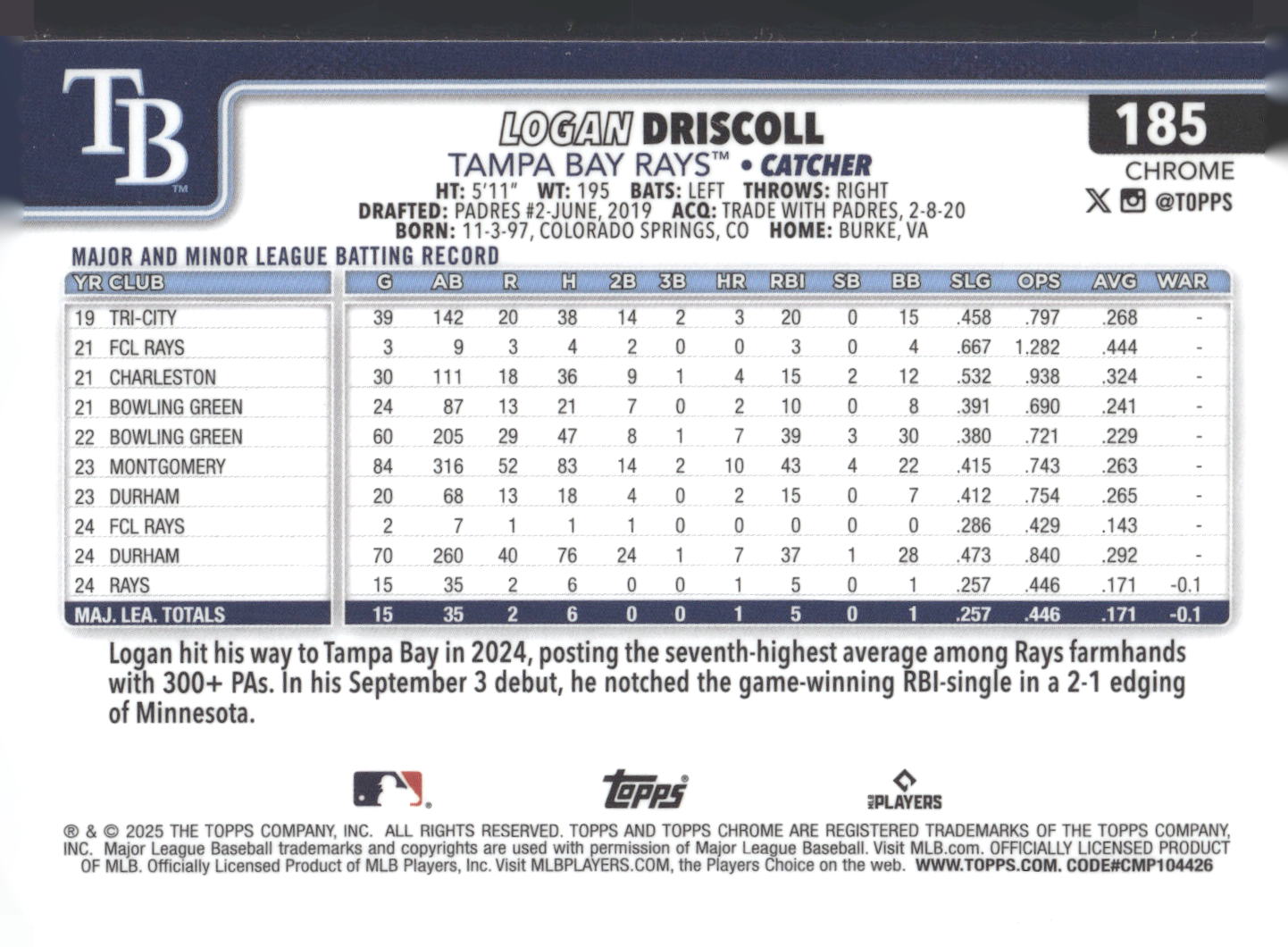 2025 Topps Chrome #185 Logan Driscoll