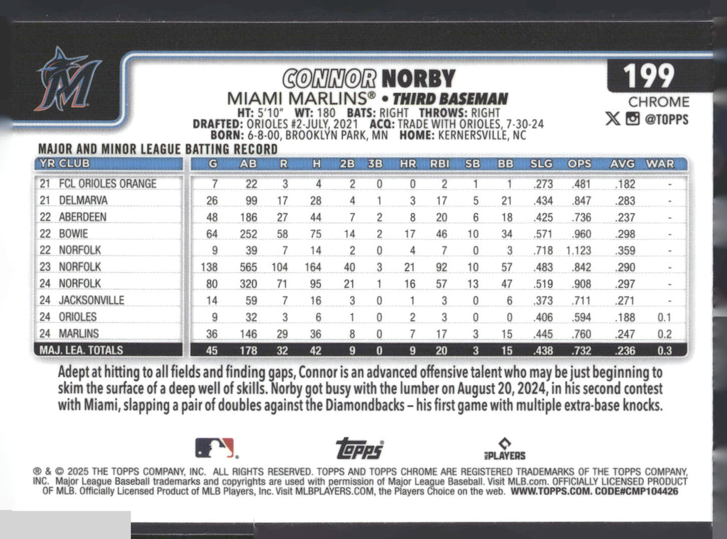 2025 Topps Chrome #199 Connor Norby
