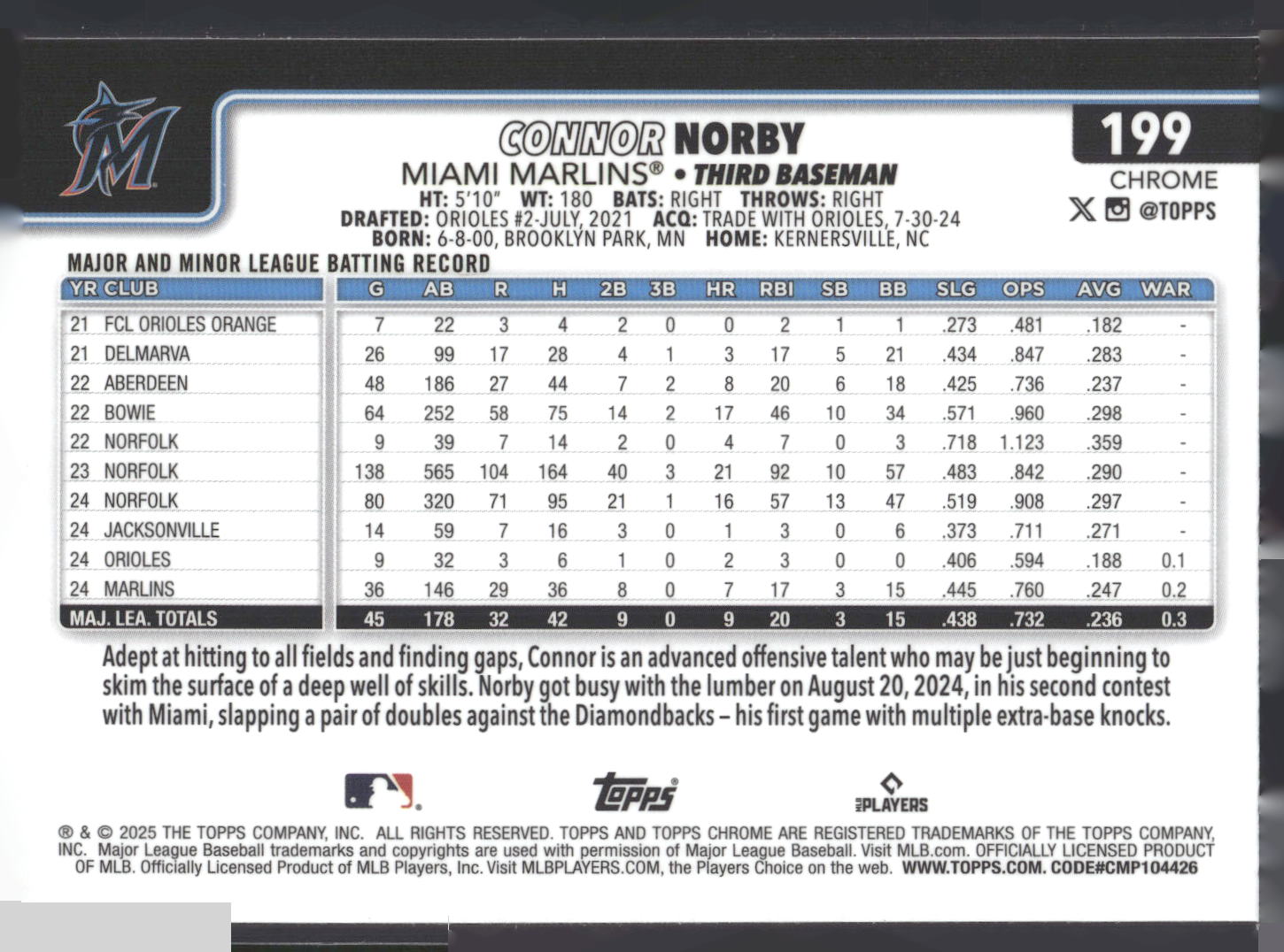 2025 Topps Chrome #199 Connor Norby