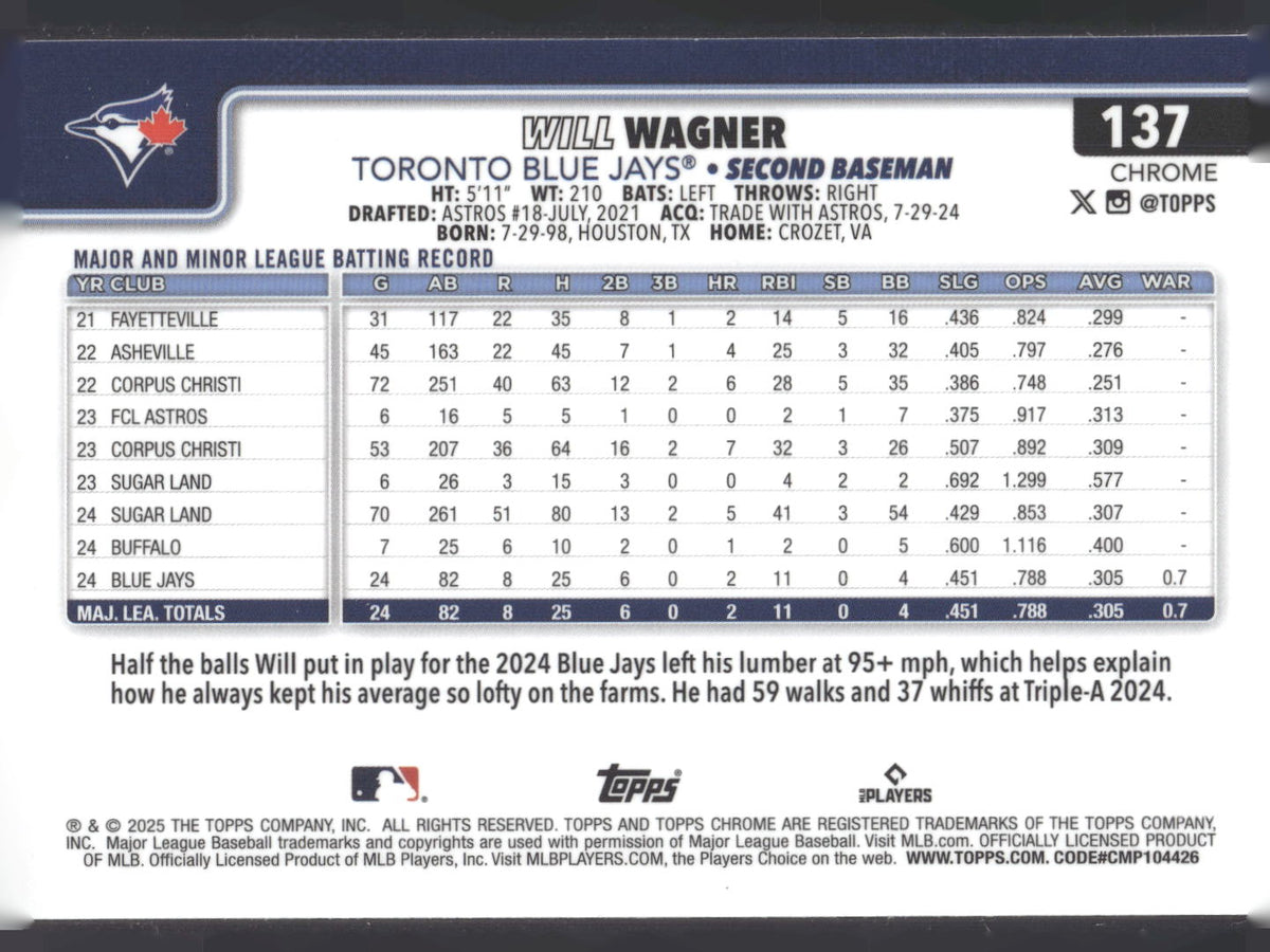 2025 Topps Chrome #137 Will Wagner