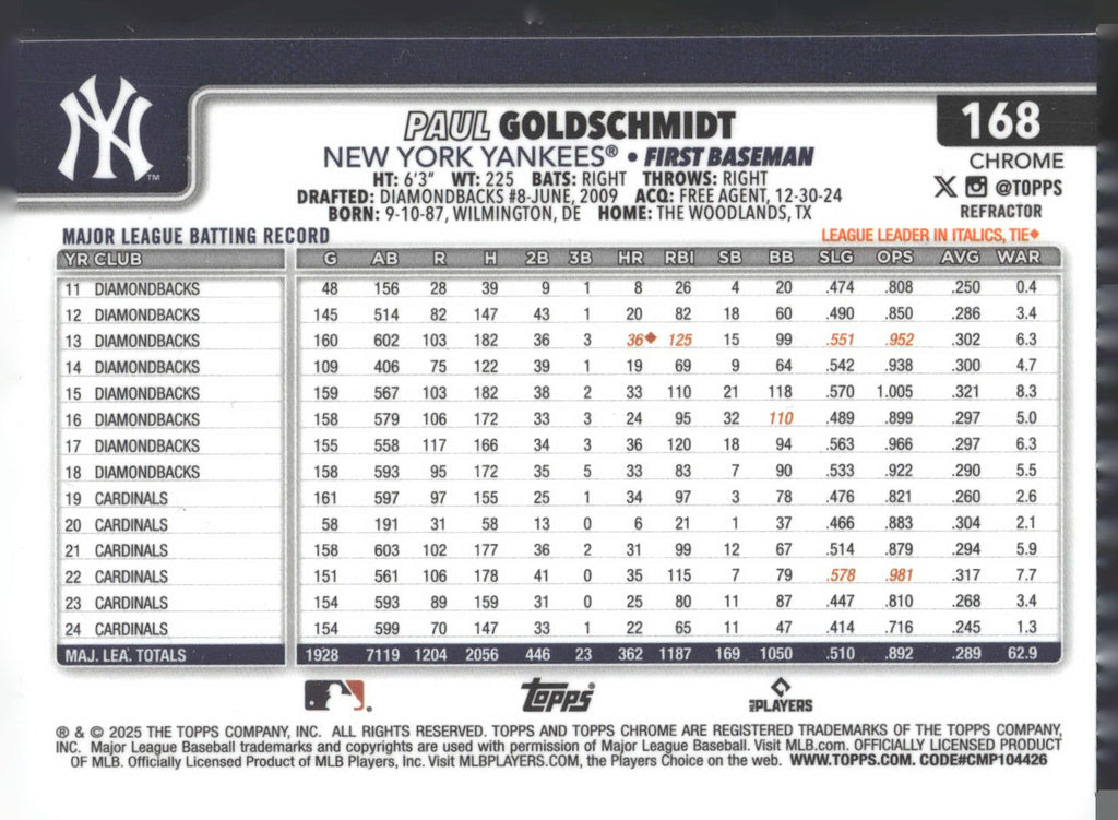 2025 Topps Chrome #168 Paul Goldschmidt Refractors