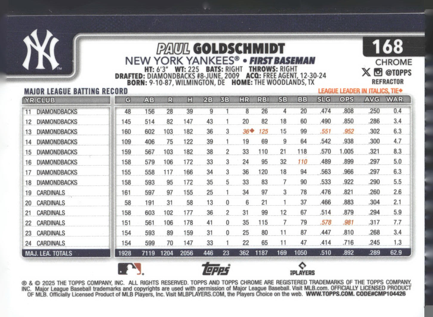 2025 Topps Chrome #168 Paul Goldschmidt Refractors