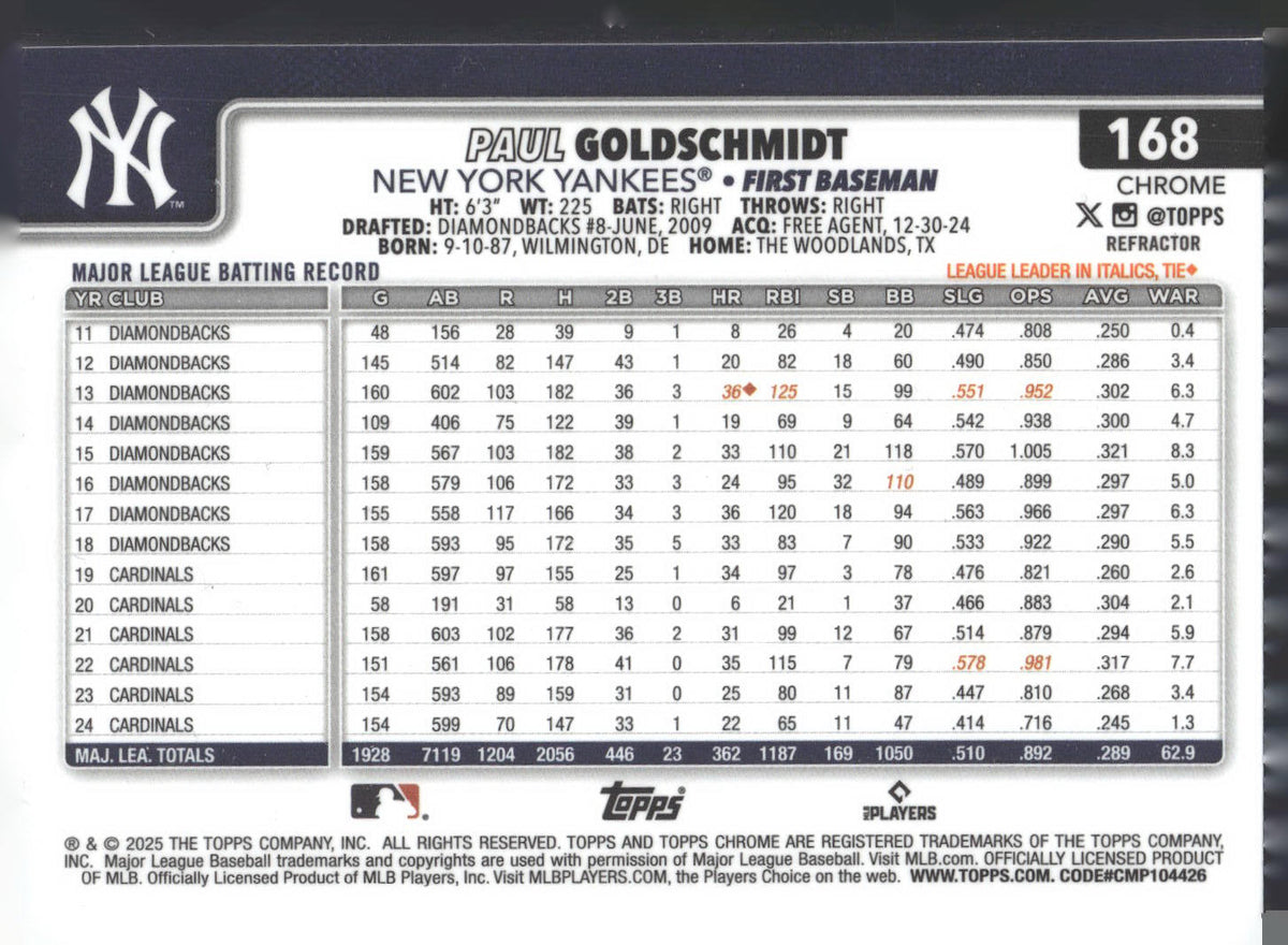 2025 Topps Chrome #168 Paul Goldschmidt Refractor