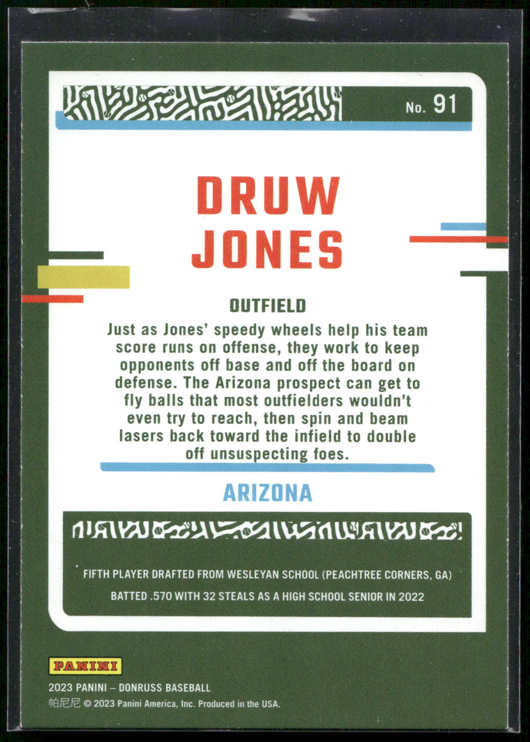 2023 Donruss #91 Druw Jones