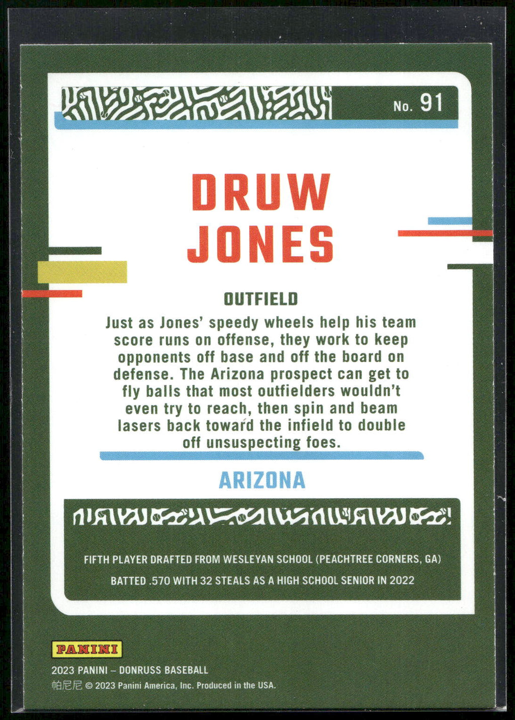 2023 Donruss #91 Druw Jones