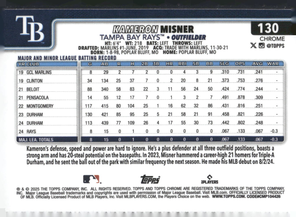 2025 Topps Chrome #130 Kameron Misner