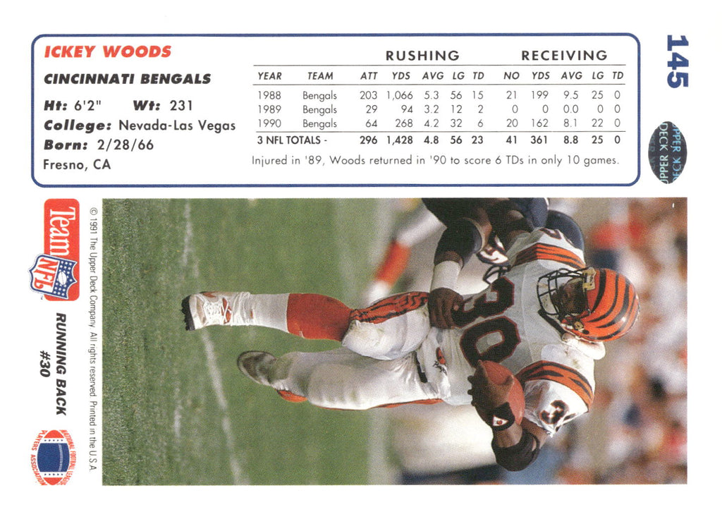 1991 Upper Deck #145 Ickey Woods